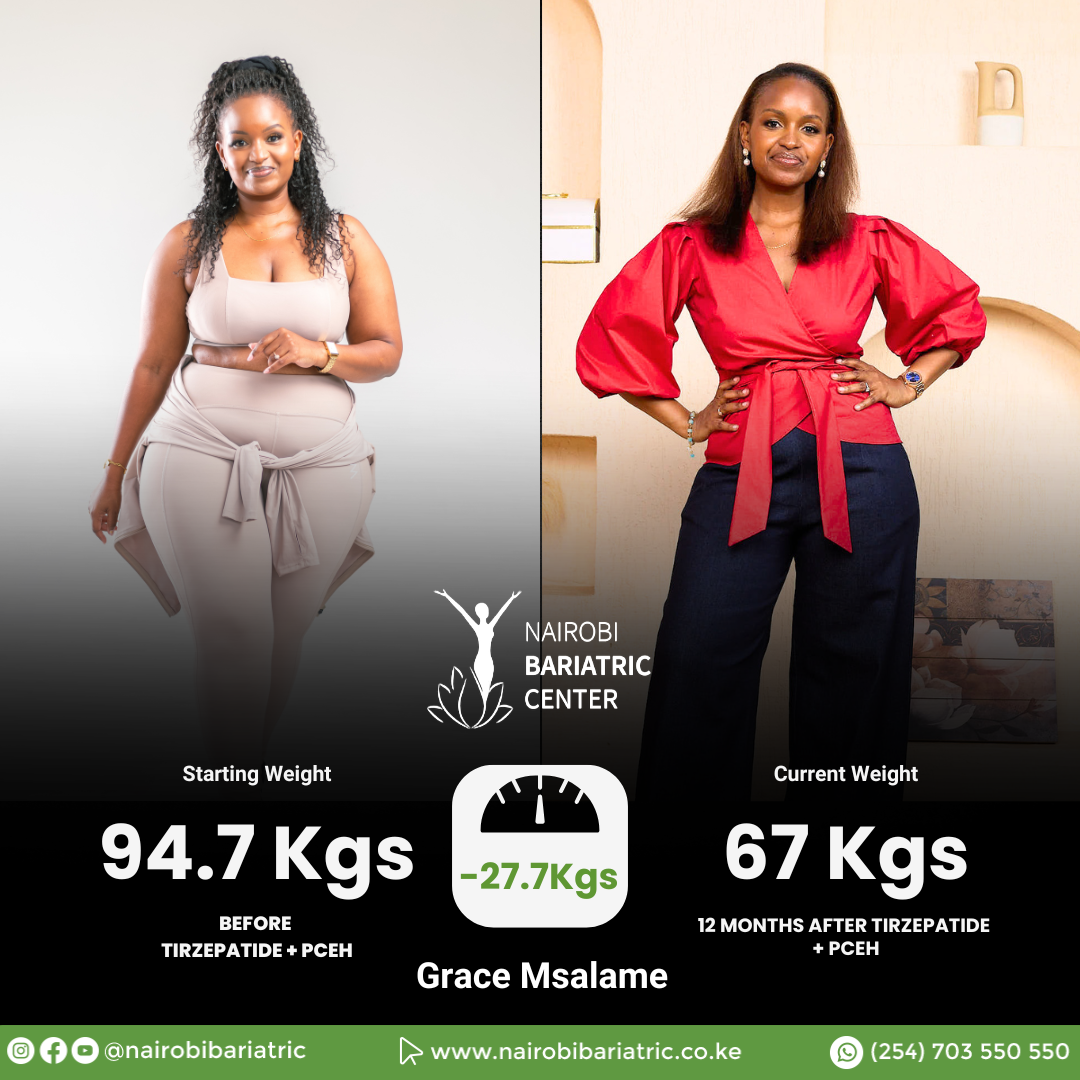 Grace Msalame — Tirzepatide (GLP-1 & GIP) + PCEH