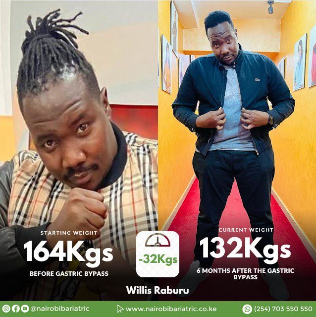 Willis Raburu